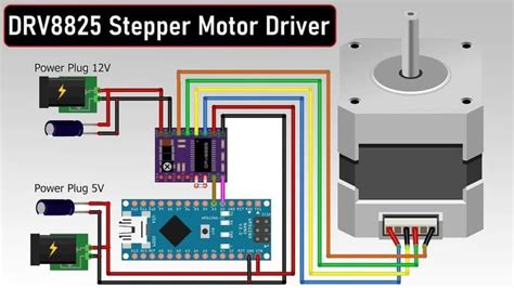 DRV8825 Stepper Motor Driver With Arduino. .